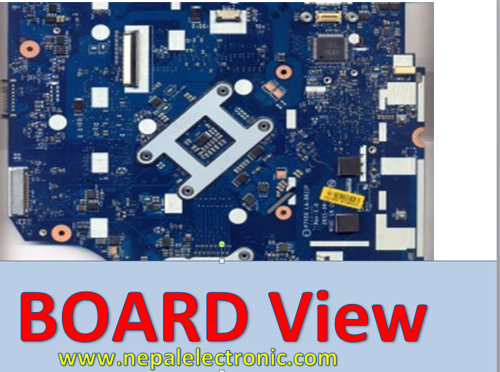 Board View